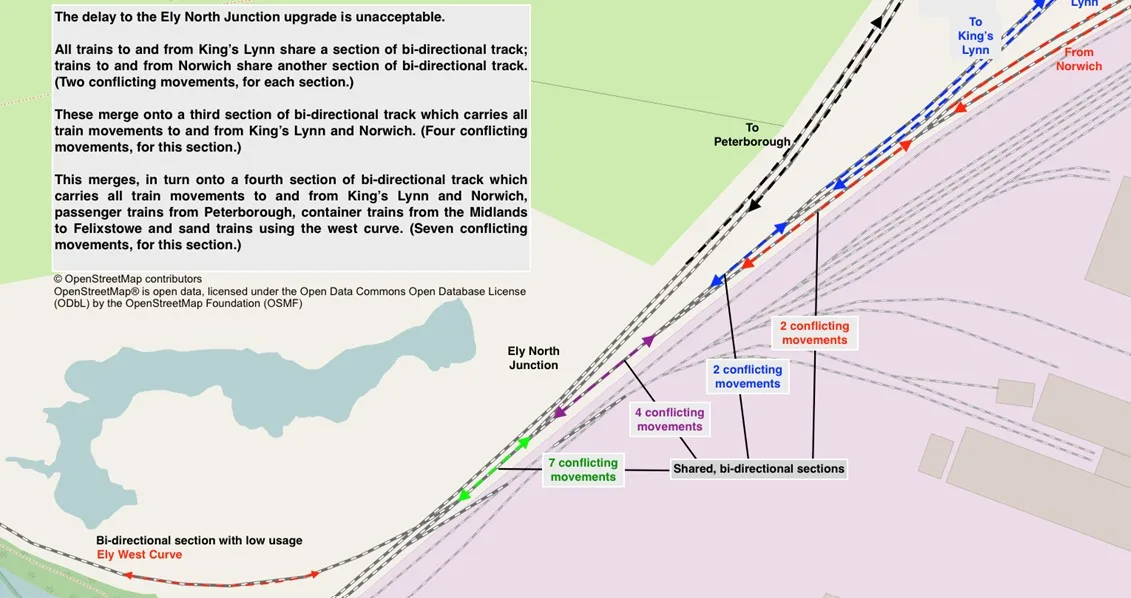 The route is the UK’s most intensively used freight corridor – but Ely’s mixture of single-track sections, restricted speeds, level crossings and signalling limitations have created a stranglehold where five lines compete for one track.