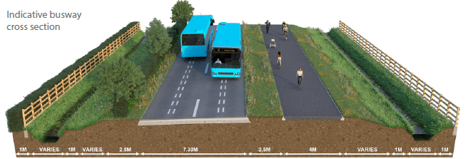 Residents are asked to have their say on the Waterbeach to Cambridge transport scheme, that will support thousands of new homes being built in the new town and provide quick and easy options to avoid travelling on the busy A10.