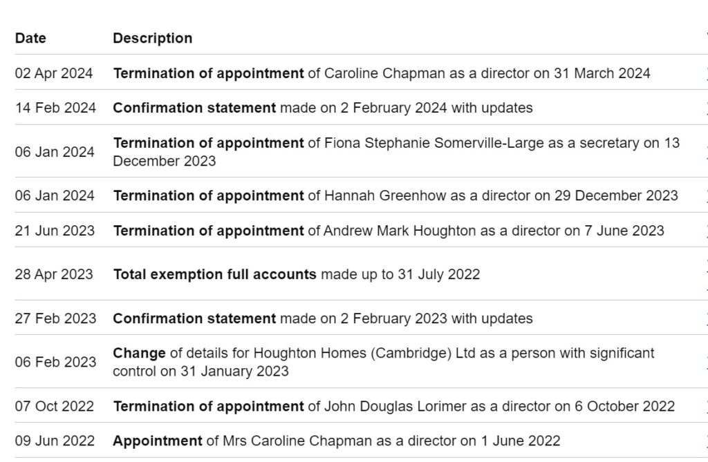 Companies House record 